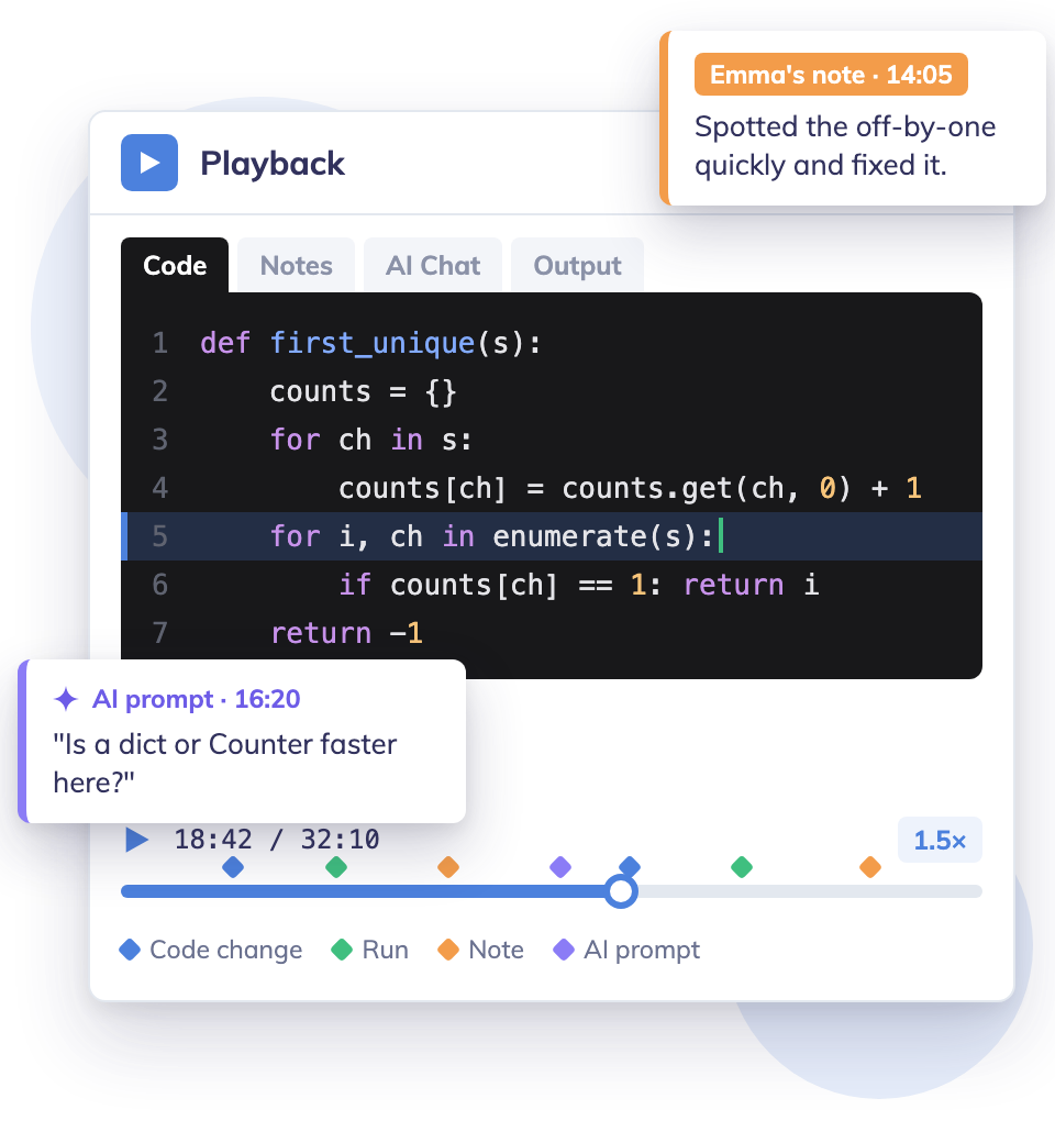 Playback of a past interview with a timeline of code changes, runs, notes, and AI prompts