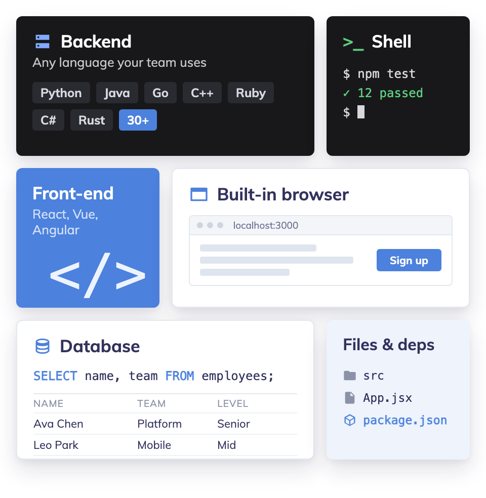 Interview environments for backend, front-end, shell, built-in browser, database, and files and dependencies
